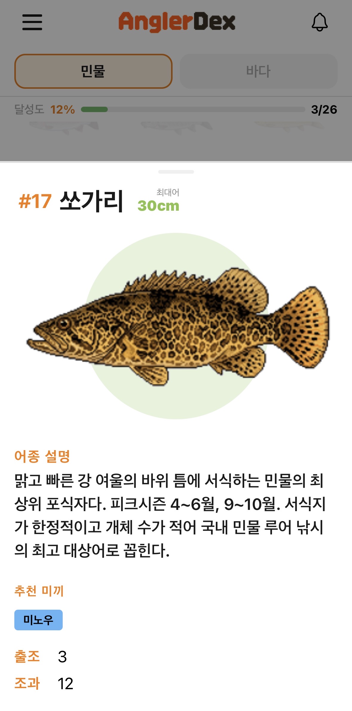어종 상세